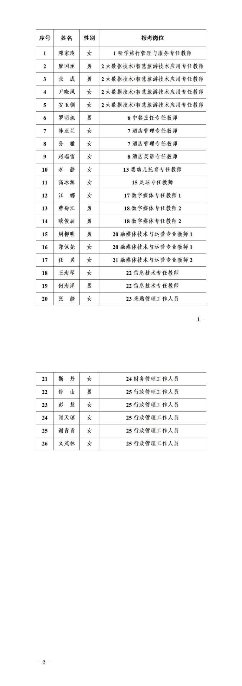 南充文化旅游职业学院2025年第一批公开招聘员额人员体检公告_00.jpg