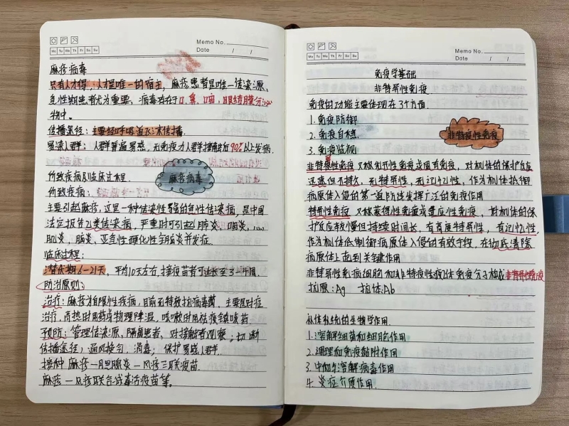 以墨为笔，书写知识华章—酒店系最美笔记大赛圆满落幕