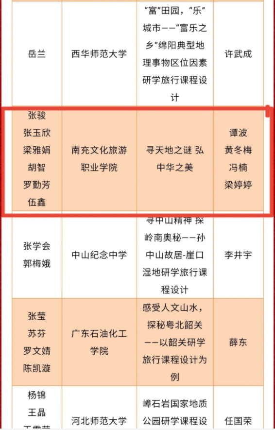 喜   报