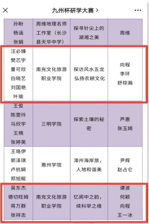 喜   报
