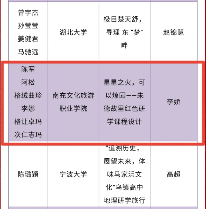 喜   报