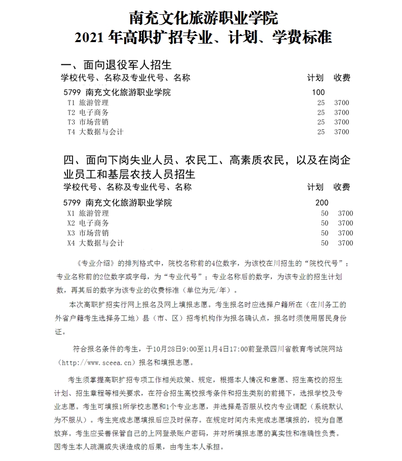 南充文化旅游职业学院2021年高职扩招专业、计划